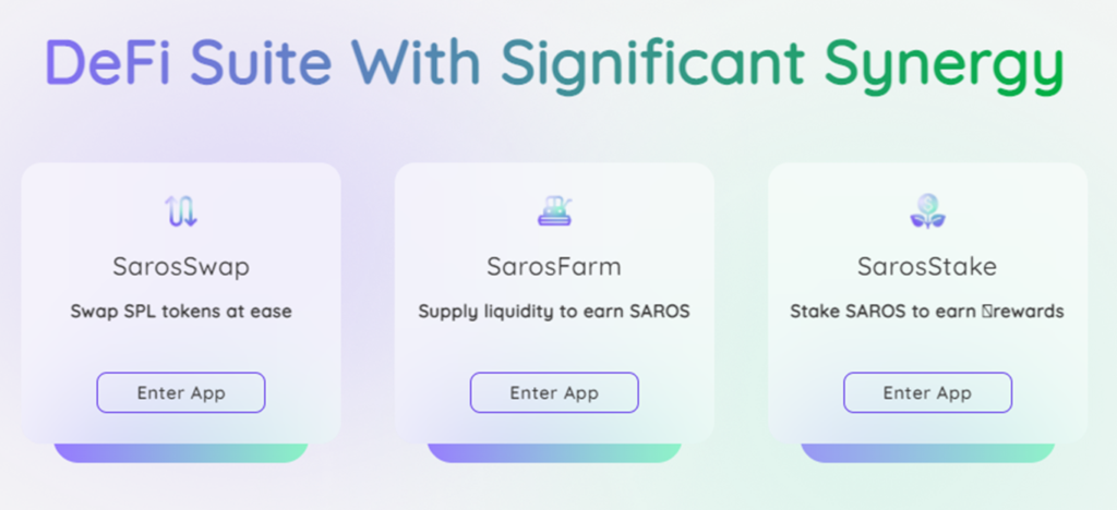 โครงการ Saros Finance คืออะไร?  ข้อมูลพื้นฐานเกี่ยวกับ Saros Finance