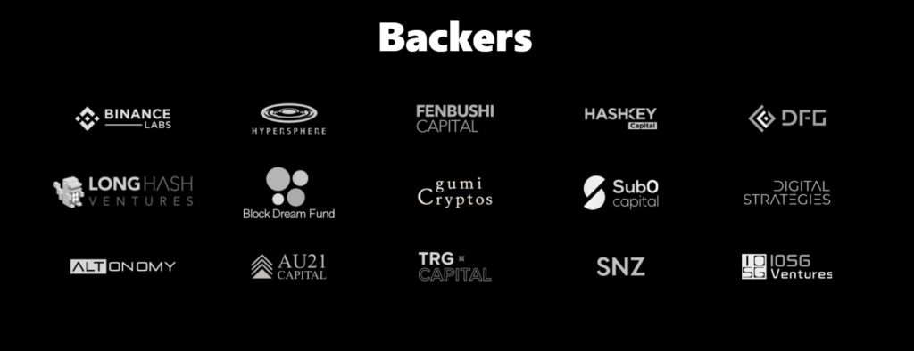 Shiden Network คืออะไร?  เรียนรู้เพิ่มเติมเกี่ยวกับโทเค็น SDN