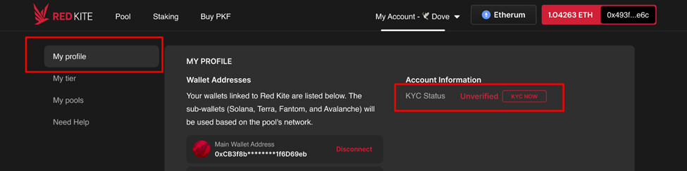 ¿Qué es Kit Rojo?  Instrucciones para unirse a IDO en la plataforma Red Kite