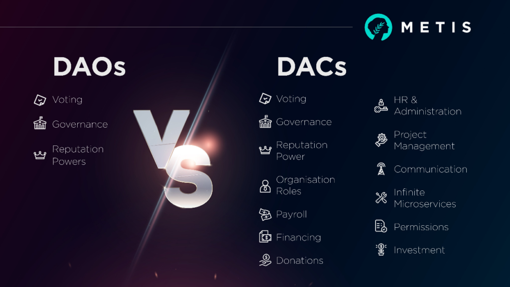 MetisDAO projesi nedir?  MetisDAO ve METIS .token hakkında temel bilgiler