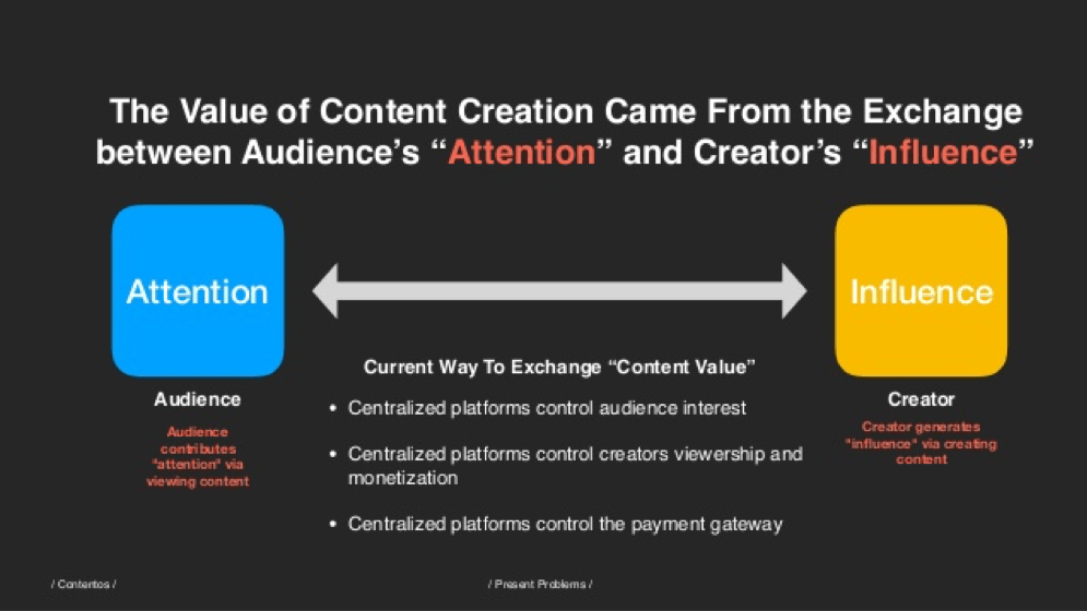 Основные моменты проекта Contentos и COS