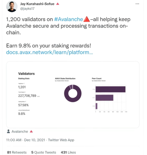 เปรียบเทียบ Avalanche กับ Solana blockchain (ตอนที่หนึ่ง)