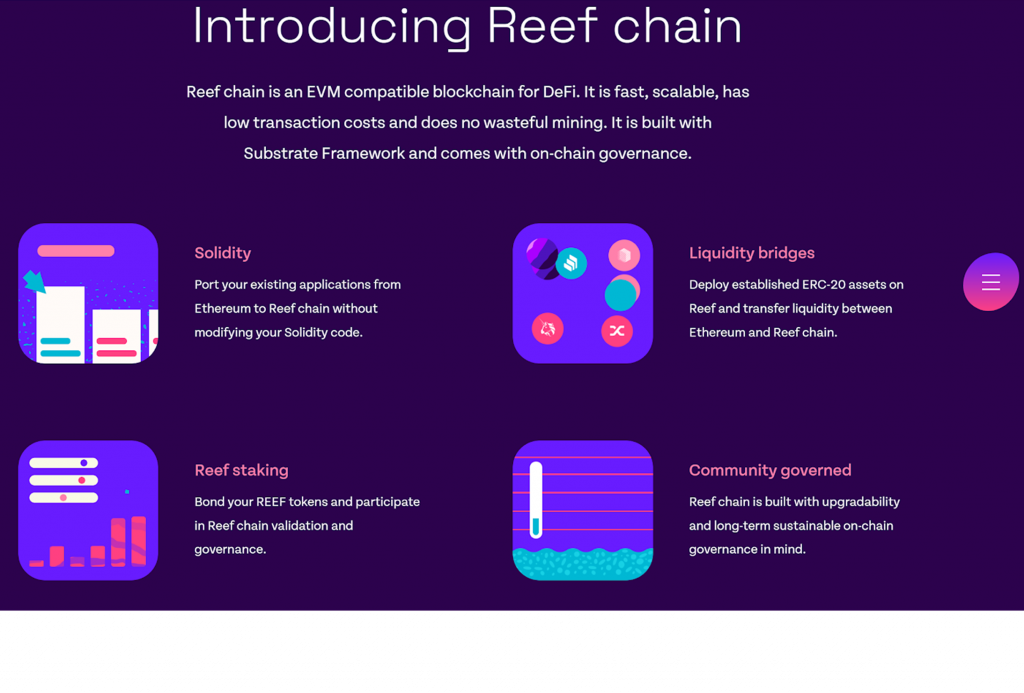 Reef Finans nedir?  Projeye genel bakış ve REEF belirteci belirteci