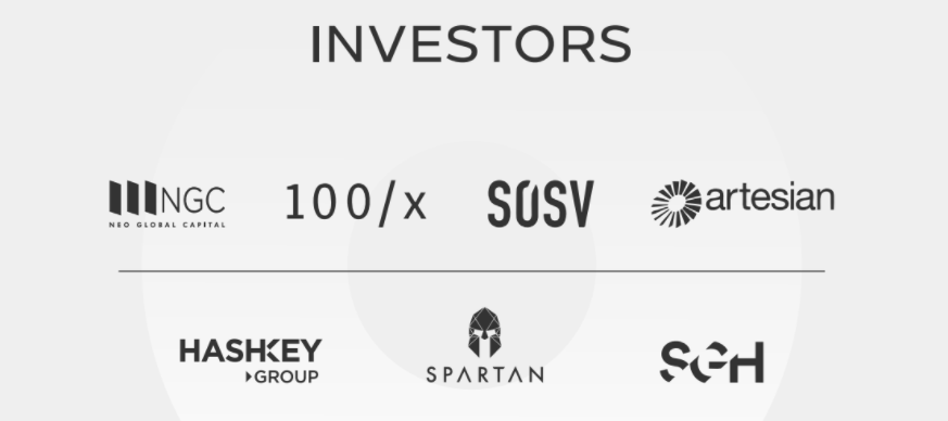 TabTrader คืออะไร?  ข้อมูลทั้งหมดเกี่ยวกับโทเค็น TabTrader และ TTT