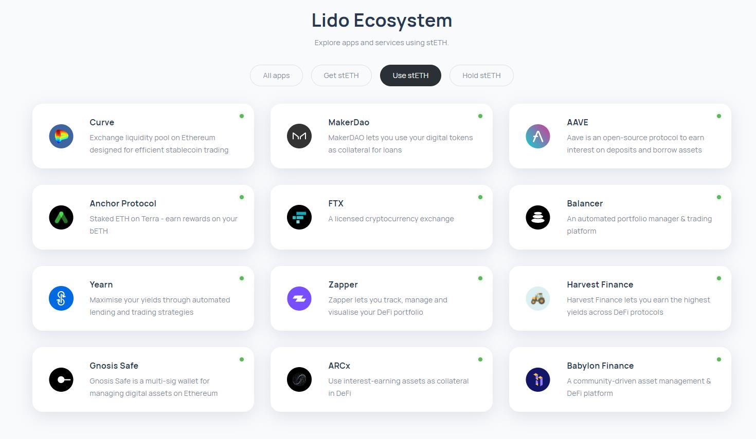 리도금융이란?  Lido Finance 및 LDO에 대한 모든 정보 .token