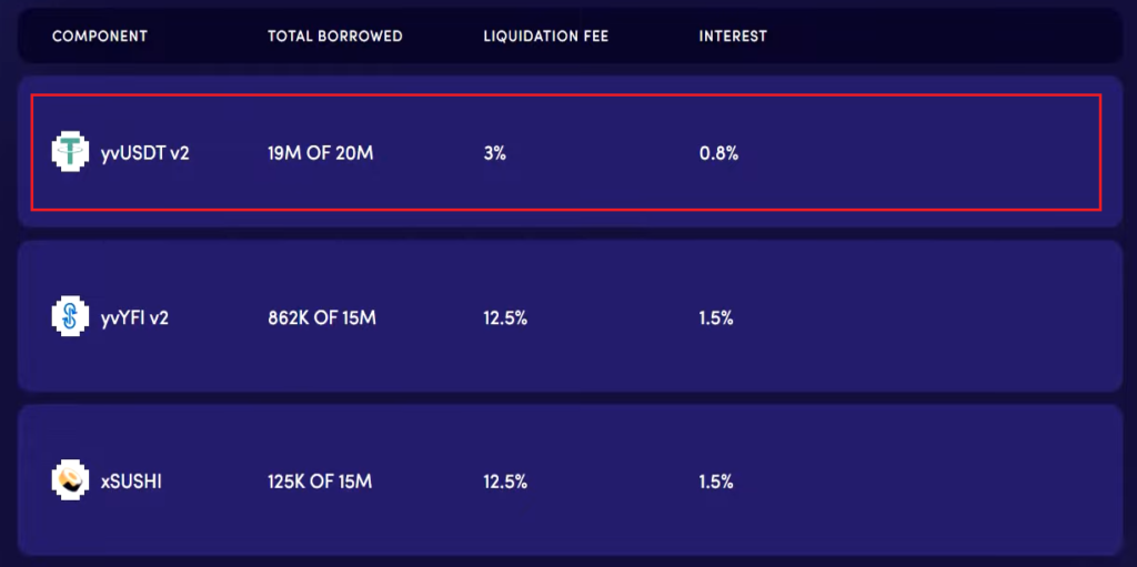 Magic Internet Money (MIM) คืออะไร?  ตรวจสอบโดยละเอียดของโทเค็น MIM