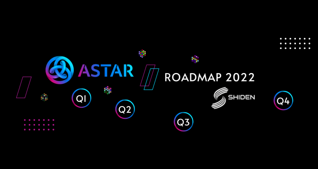 O que é a Rede Astar?  Conheça os detalhes do projeto Astar Network e o token ASTR .