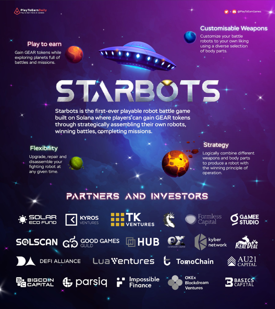 Что такое Старботы?  Полный комплект проекта Starbots, токен BOT и токен GEAR