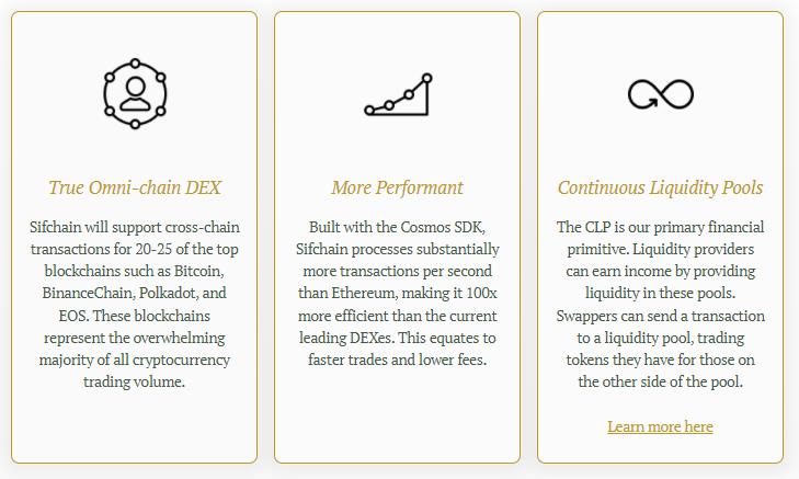 Sifchain nedir?  Sifchain projesi ve ROWAN belirteci hakkında bilgi edinin