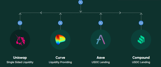 O que é o Affine?  O que você deve saber sobre o projeto Affine .