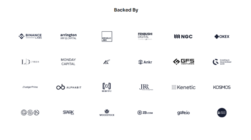 CereNet คืออะไร?  แนะนำโครงการ Cere Network และ CERE โทเค็น