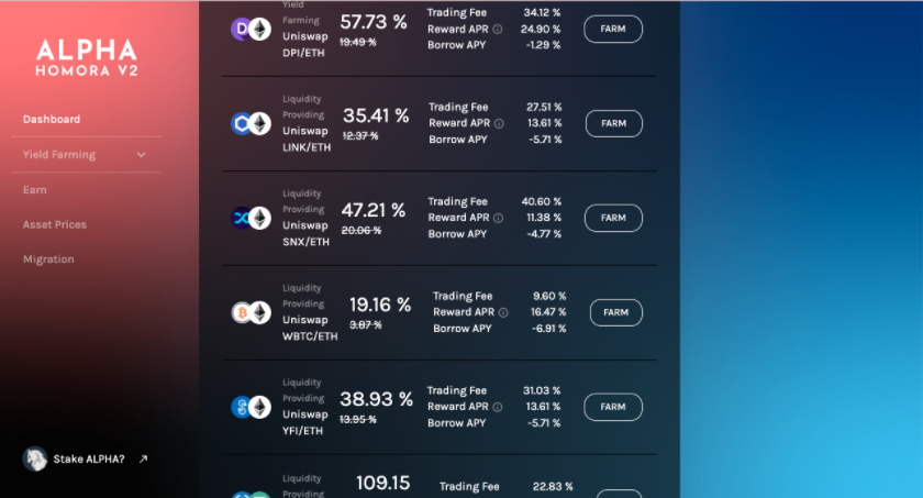 Alpha Finance Lab (ALPHA) คืออะไร?  โทเค็น ALPHA ครบชุด