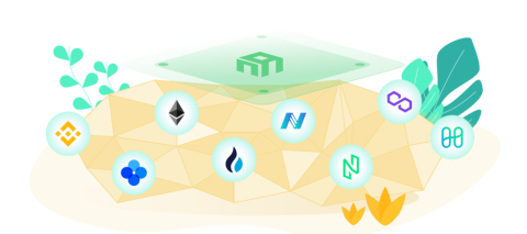¿Qué es Nabox? Más información sobre el proyecto Nabox y el token NABOX