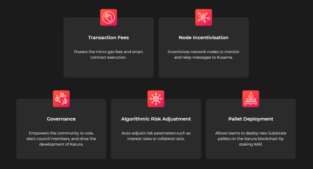 O que é Karura (KAR)?  Conheça o projeto Karura e o token KAR .