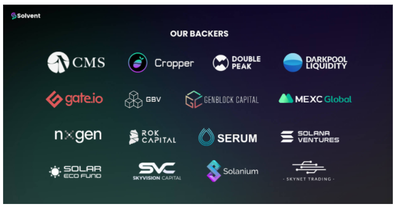 Çözücü nedir?  Solvent ve token SVT hakkında tüm bilgiler