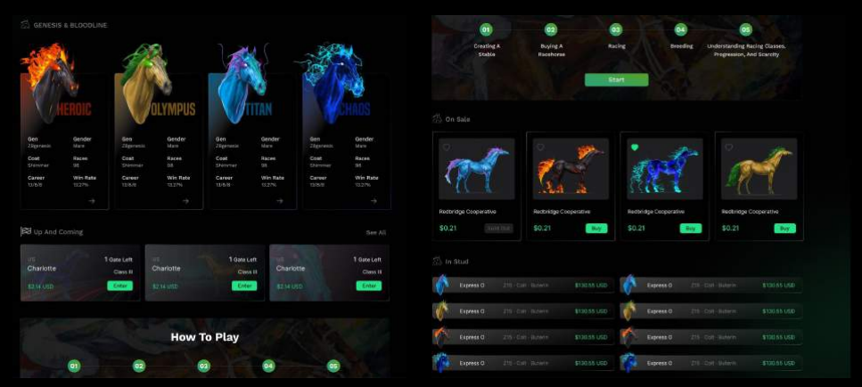 DeFiHorse (DFH) คืออะไร?  การระเบิดของเกม DeFiHorse ในปี 2022