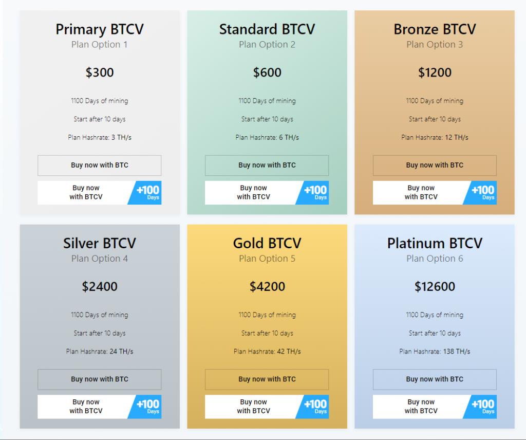 Maden Şehri nedir?  Mining City projesinin güvenilirliğini değerlendirin