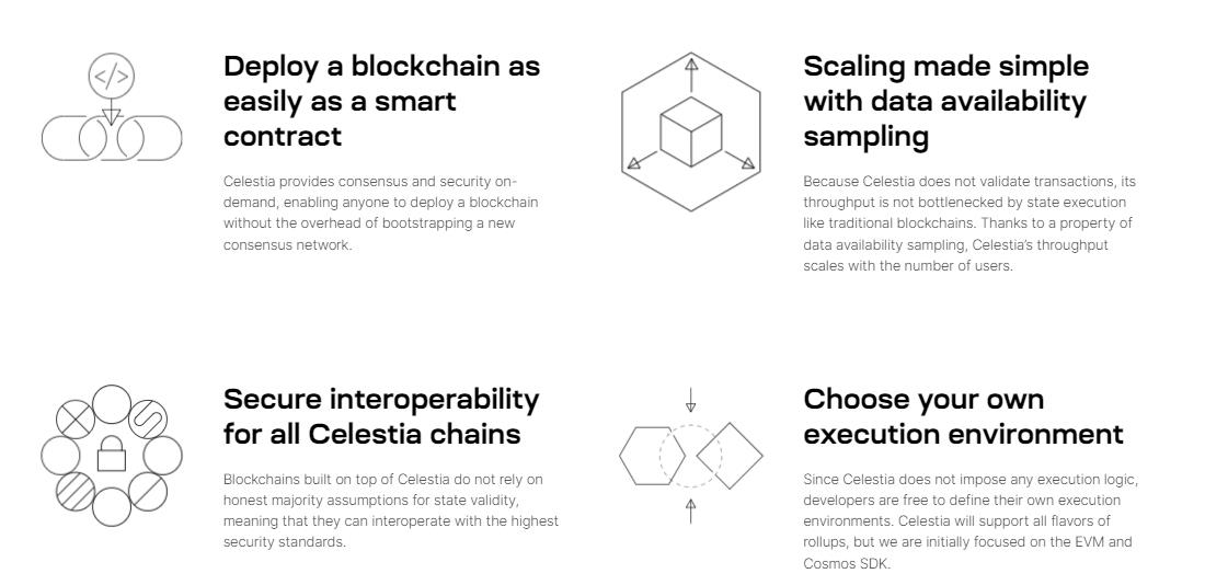 Celestia nedir?  Celestia .projesi hakkında genel bilgiler