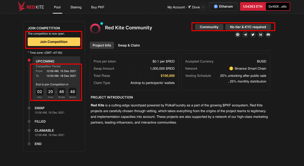 Ce este Red Kit?  Instrucțiuni pentru a vă alătura IDO pe platforma Red Kite