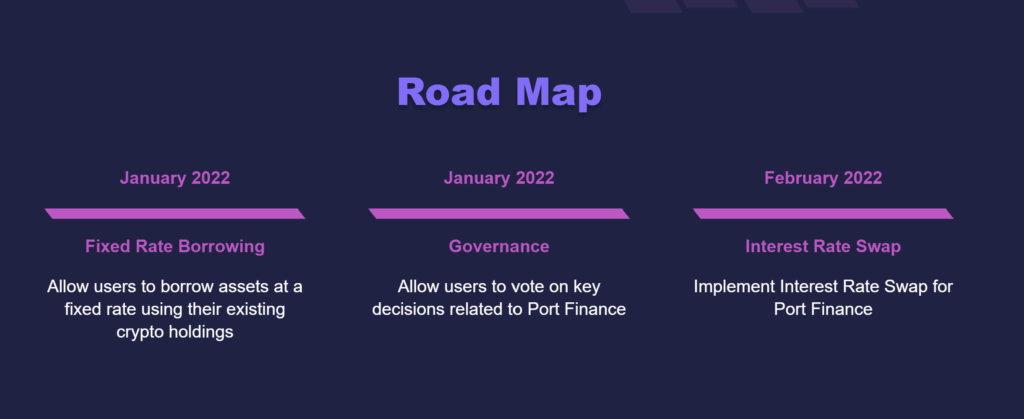 โครงการ Port Finance คืออะไร?  ข้อมูลพื้นฐานเกี่ยวกับโทเค็น Port Finance