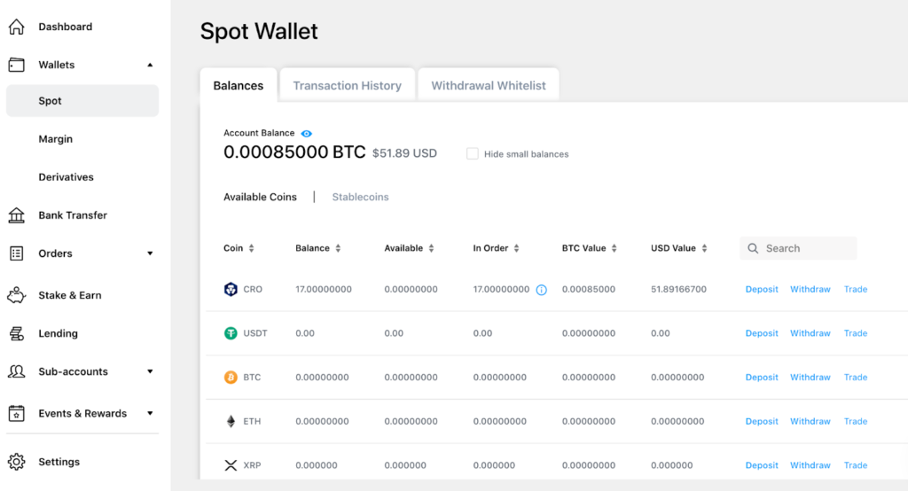 What is Project Cronos?  The most basic information about Cronos