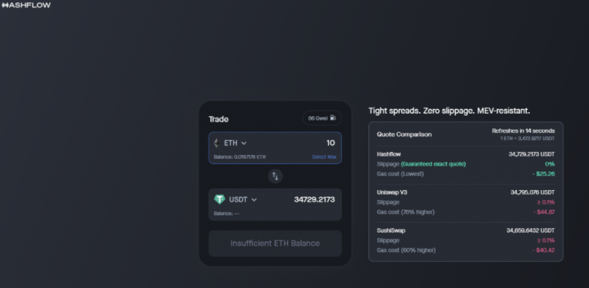 해시플로우란?  Hashflow 프로젝트 세부 정보