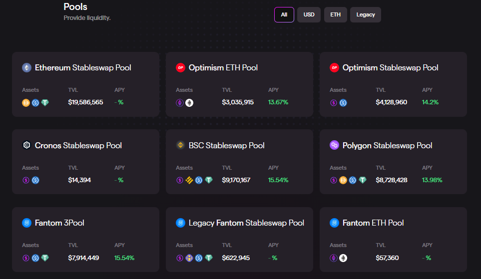 Что такое протокол синапса?  Детали проекта протокола Synapse