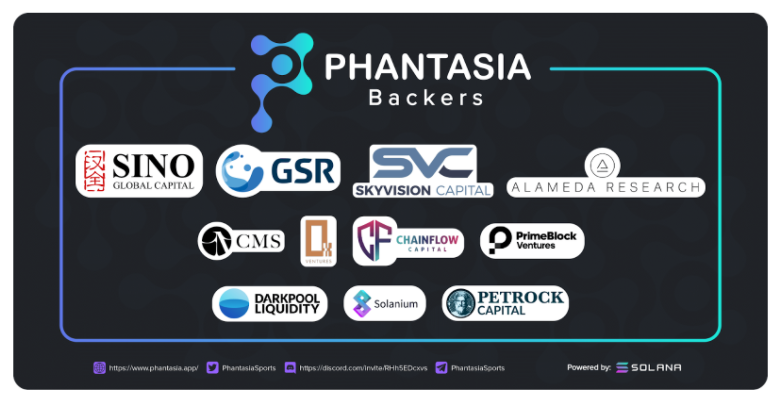 แฟนตาเซียคืออะไร?  ข้อมูลทั้งหมดเกี่ยวกับโทเค็น Phantasia และ FANT