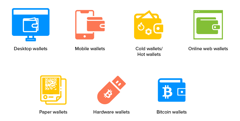 ما هو USDT؟  معلومات حول التيثر (USDT)