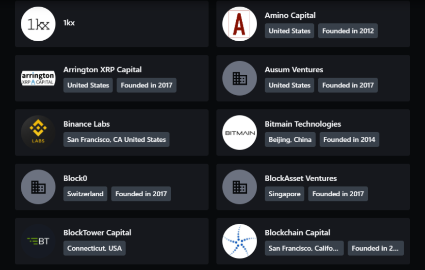 Что такое сеть оазис?  Вся информация о Oasis Network и ROSE .coin