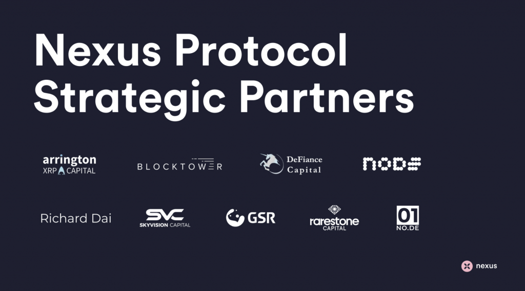 Nexus Protokolü nedir?  Nexus Protokolü ve $PSI .token hakkında bilgi edinin