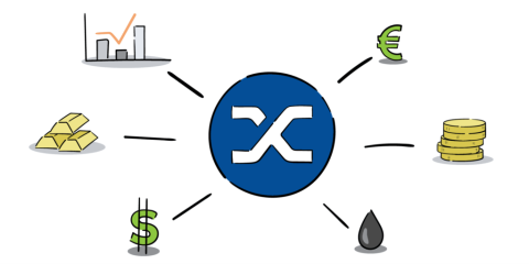 SUSD nedir? Synthetixte sUSDnin nasıl basılacağına ilişkin talimatlar