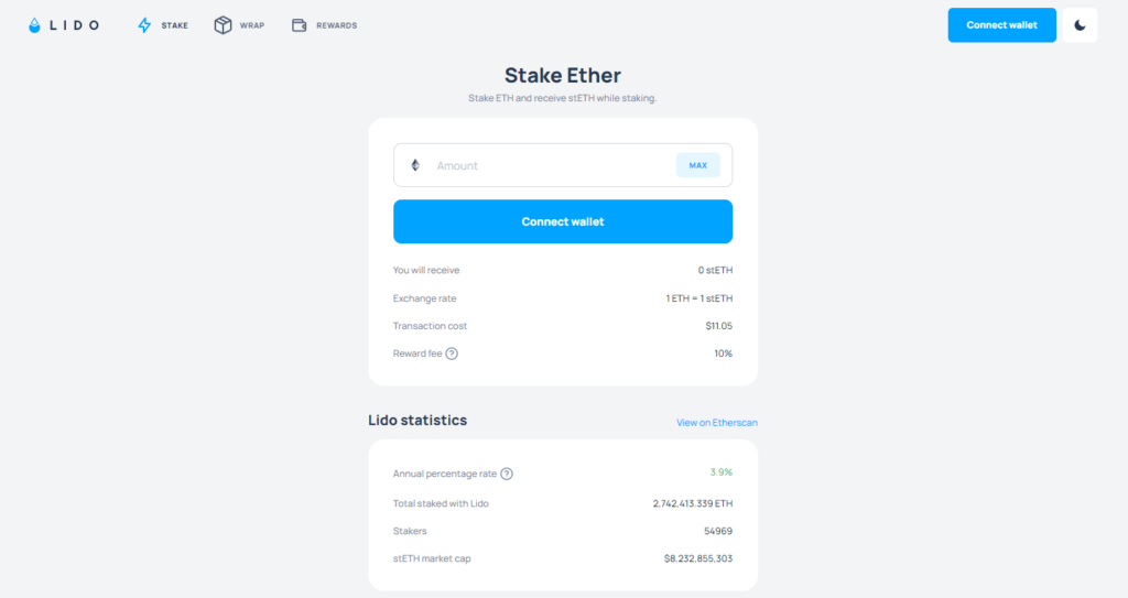 Lido Finans nedir?  Lido Finance ve LDO .token hakkında tüm bilgiler