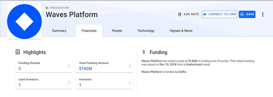 โปรโตคอล Waves คืออะไร?  ทุกสิ่งที่คุณต้องรู้เกี่ยวกับโปรโตคอล Waves และโทเค็น WAVES