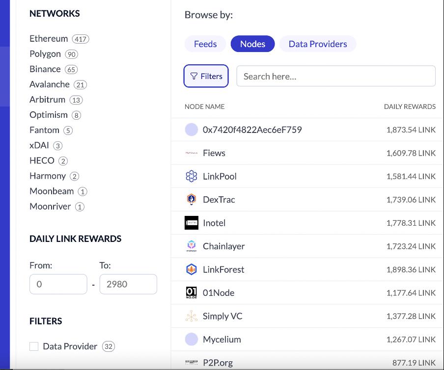 Chainlink nedir?  Chainlink hakkında bilinmesi gerekenler