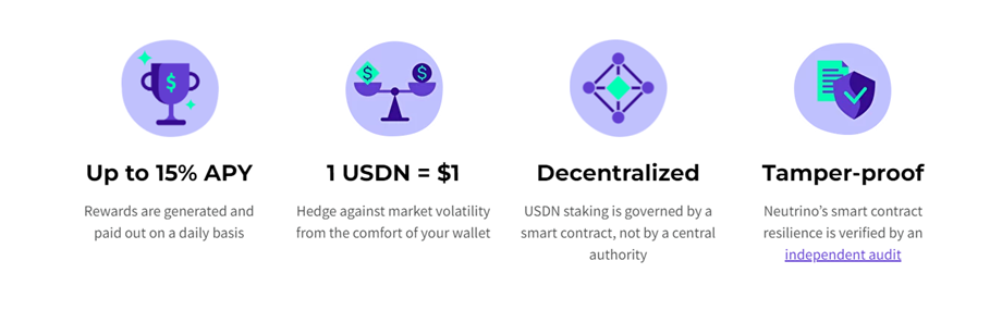 Waves Protokolü nedir?  Waves protokolü ve WAVES belirteci hakkında bilmeniz gereken her şey