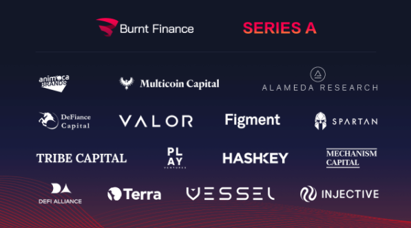 Yanmış Finans nedir?  Burnt Finance ve BURNT .token hakkında bilgi