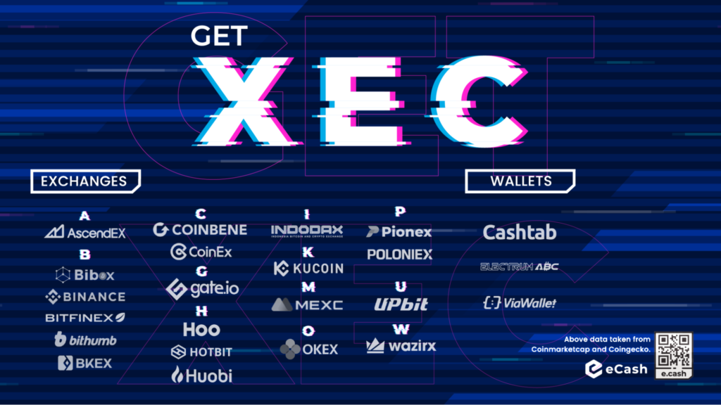 Что такое ECash (XEC)?  Узнайте больше о монете XEC
