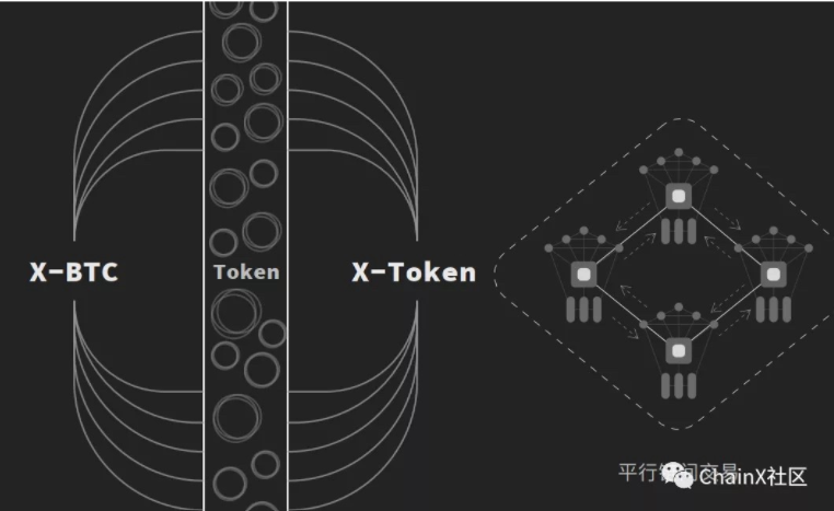 Что такое ШерпаХ?  Вся информация о SherpaX и токене KSX