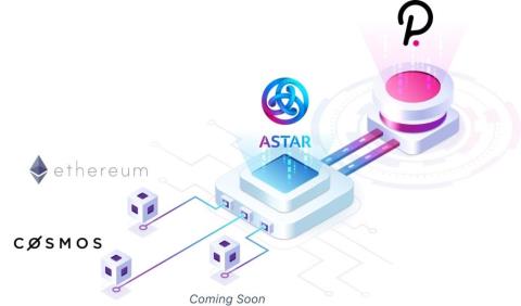 아스타네트워크란? 아스타 네트워크 프로젝트와 ASTR 토큰에 대해 자세히 알아보세요.