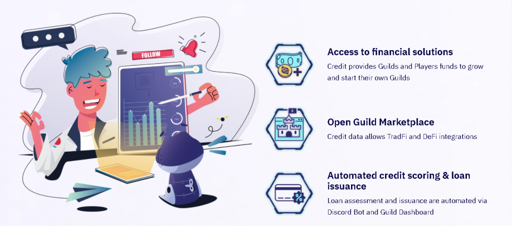 Blockchain Space คืออะไร?  เสร็จสิ้นโครงการและโทเค็น GUILD