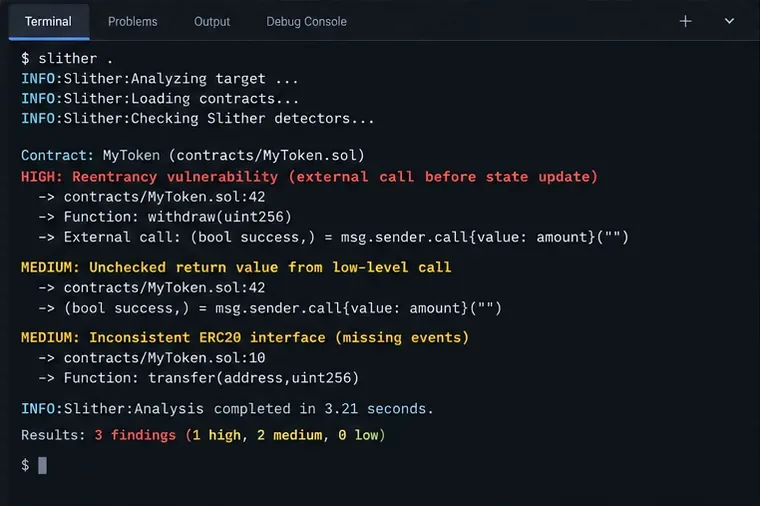 Generisches Terminal mit dem Befehl „slither dot“ und Ergebnissen zu Wiedereintritt, ungeprüften Low-Level-Aufrufen und einem ERC-20-Schnittstellenproblem.