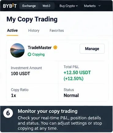 หน้าแดชบอร์ด My Copy Trading แสดงข้อมูลการลงทุน กำไรและขาดทุนปัจจุบัน อัตราส่วนการคัดลอก และสถานะบัญชี