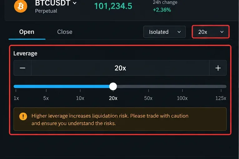 Reference view of a Bitget-style leverage control showing a 20x setting and a warning that higher leverage increases liquidation risk