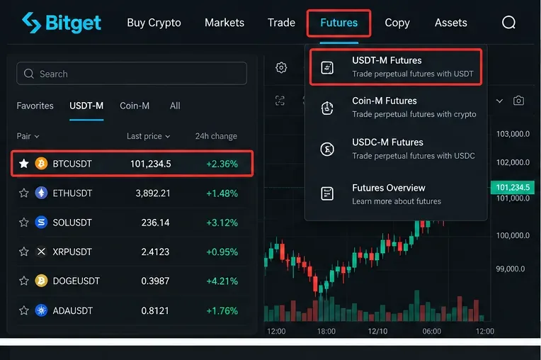 Exploring Bitget’s Futures Trading Interface: A Practical Step-by-Step Guide