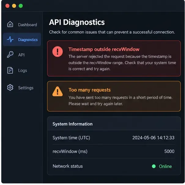 Uma tela genérica de diagnóstico de API mostrando Timestamp fora da janela de recebimento, Muitas solicitações, hora do sistema em UTC e status da rede online.