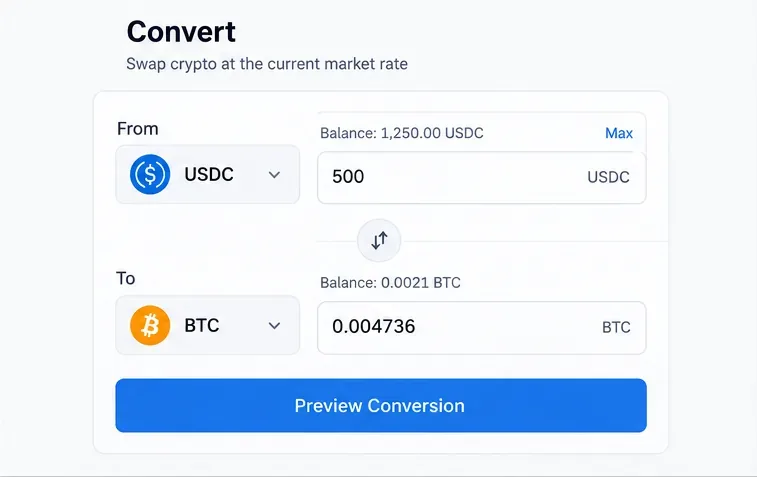 Упрощенная форма конвертации, отображающая USDC в качестве исходного актива, BTC в качестве целевого актива, введенную сумму, остатки на счетах и ​​кнопку «Предварительный просмотр конвертации».