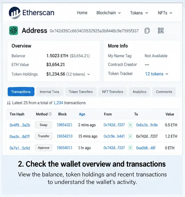 残高、トークン保有状況、最近の取引履歴のタブが表示された、Etherscanのアドレスページの例を示す。