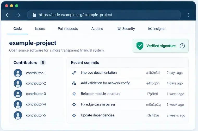 Un dépôt de code schématique affichant les contributeurs, les commits récents et un badge de signature vérifiée