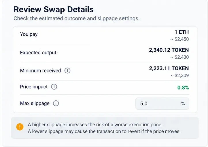 Conceptual swap-details screen showing expected output, minimum received, price impact, and a maximum slippage field.